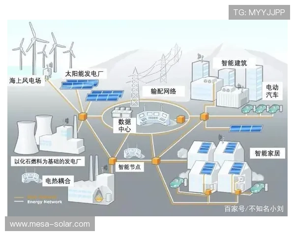 5g智能电网白皮书全面解析未来能源互联网的发展趋势与创新应用
