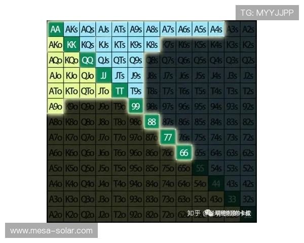 三公牌型大小比较指南教你识别各种牌型的强弱关系提升游戏策略水平