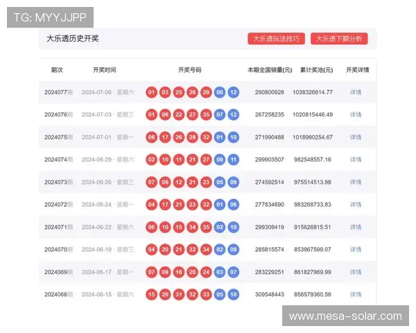 专业分析极速快三预测方法详解助你轻松掌握中奖规律实现盈利