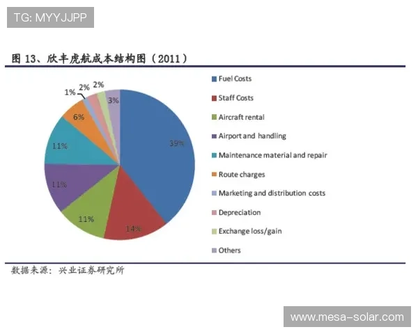 全面解析亚洲必赢投注的安全性与可靠性，保障玩家资金安全的实用指南