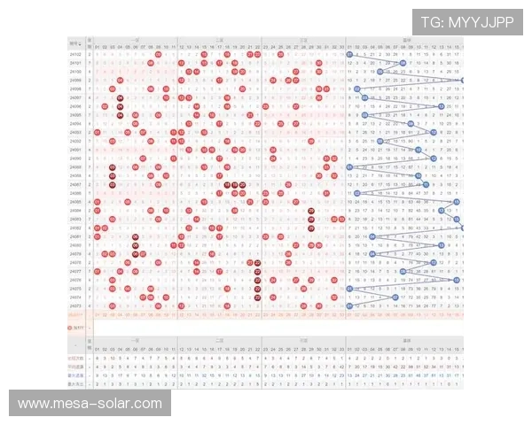 分分彩投注技巧大全：从入门到高手的实用策略与实战经验分享