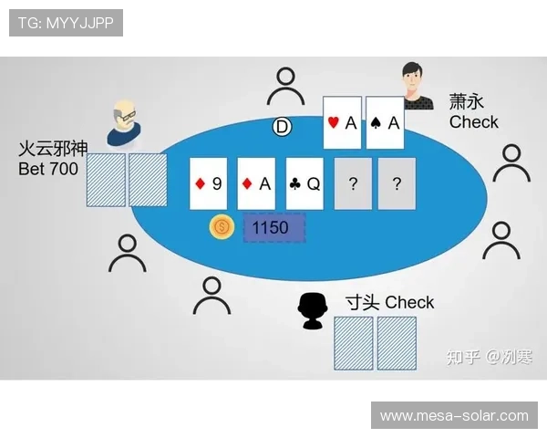 德州扑克必赢的心理战术与牌局分析技巧全解