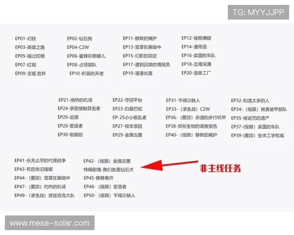 必赢亚洲pg游戏攻略大全帮助新手快速上手实现高效盈利