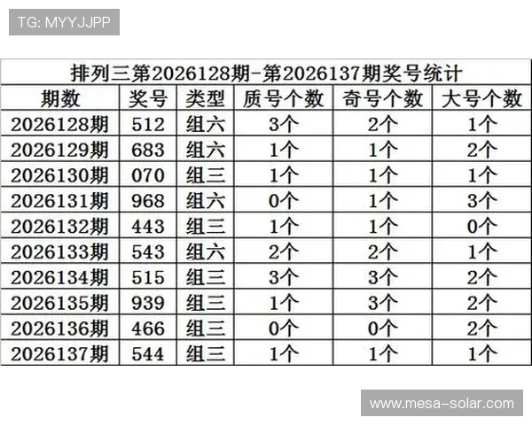 快3是什么彩票类型以及如何选择最适合自己的投注策略